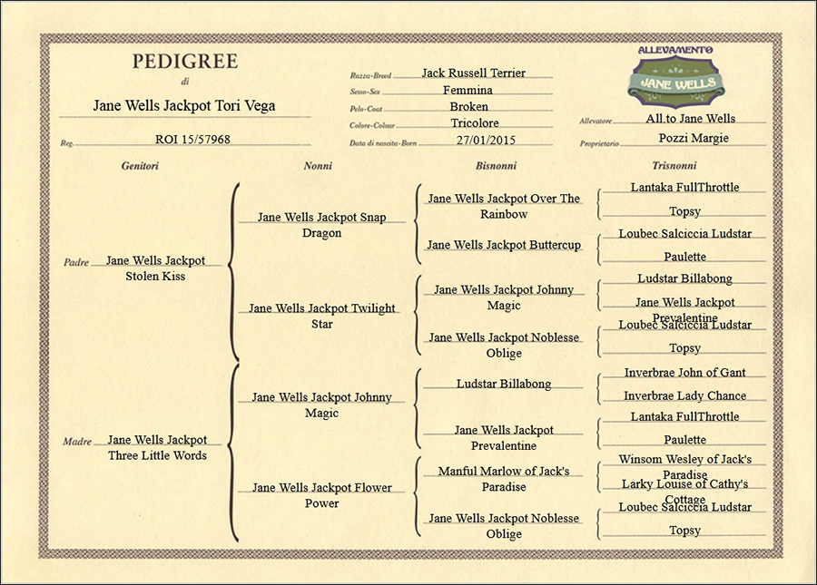 pedigree di jane-wells-jackpot-tori-vega