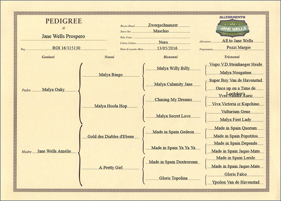 pedigree di jane-wells-prospero